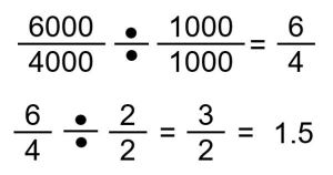 ©TrevorAwalt_3-2-Ratio